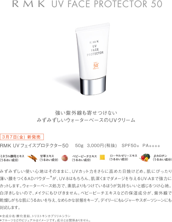 RMK UV Face Protector 50 強い紫外線も寄せつけない みずみずしいウォーターベースのUVクリーム 3月7日(金) 新発売 RMK UVフェイスプロテクター50    50g  3,000円(税抜)   SPF50+  PA++++ ミネラル酵母エキス（うるおい成分）　甘草エキス（うるおい成分）　ベビーピーチエキス（うるおい成分）ローヤルゼリーエキス（うるおい成分）　βカロチン（うるおい成分）　みずみずしい使い心地はそのままに、UVカット力をさらに高めた日焼けどめ。肌にぴったり薄い膜をつくるADパウダー＊が、UV-Bはもちろん、肌深くまでダメージを与えるUV-Aまで強力にカットします。ウォーターベース処方で、素肌よりもつけているほうが気持ちいいと感じるつけ心地。白浮きしないので、メイクにもひびきません。ベビーピーチエキスなどの保湿成分が、紫外線で乾燥しがちな肌にうるおいを与え、なめらかな状態をキープ。デイリーにもレジャーやスポーツシーンにも対応します。 ＊全成分名：酸化亜鉛、トリエトキシカプリリルシラン ＊フルーツなどのビジュアルはイメージです。成分とは関係ありません。 